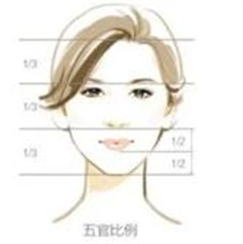 貴陽華美紫馨12月整形限時優(yōu)惠：眼鼻胸整形及微整抗衰都是超低價(jià)速速報(bào)名
